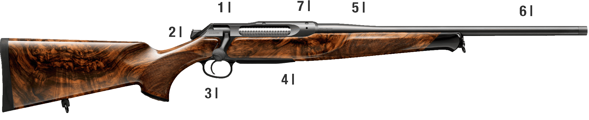 SAUER Repetierbüchse 505 ErgoLux mit Sonnenschliff